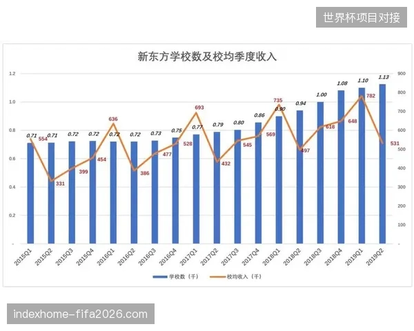 单一收银设备接入峰值测试揭示了赛事周边消费的物理瓶颈